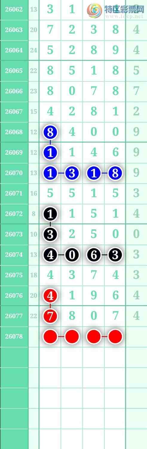 [������] 26078�ڣ���ѡͼ��517 / ����:������ / ����ID:1233523