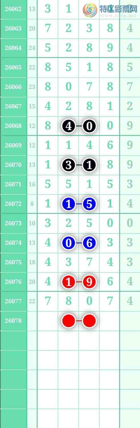 [������] 26078�ڣ���ѡͼ��723 / ����:������ / ����ID:1233523