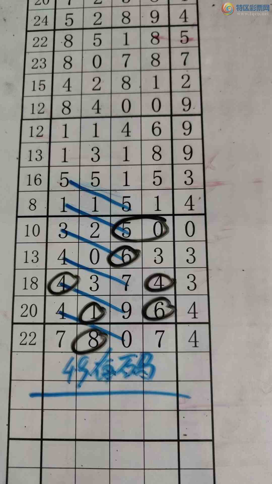 [������] 26078�ڣ���עһע��Ʒ ��ͼ�桿683 / ����:��עһע / ����ID:1233528