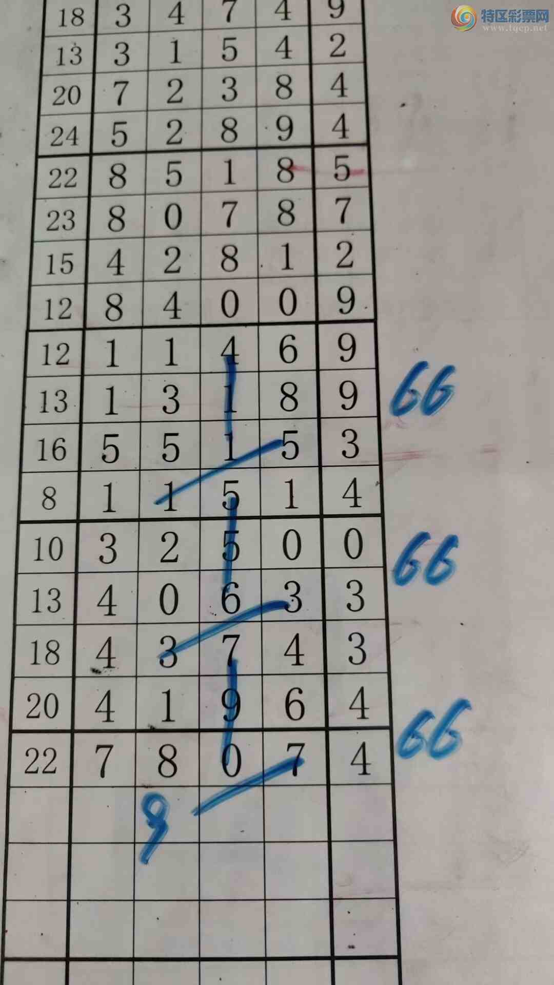 [������] 26078�ڣ���עһע��Ʒ ��ͼ�桿347 / ����:��עһע / ����ID:1233528