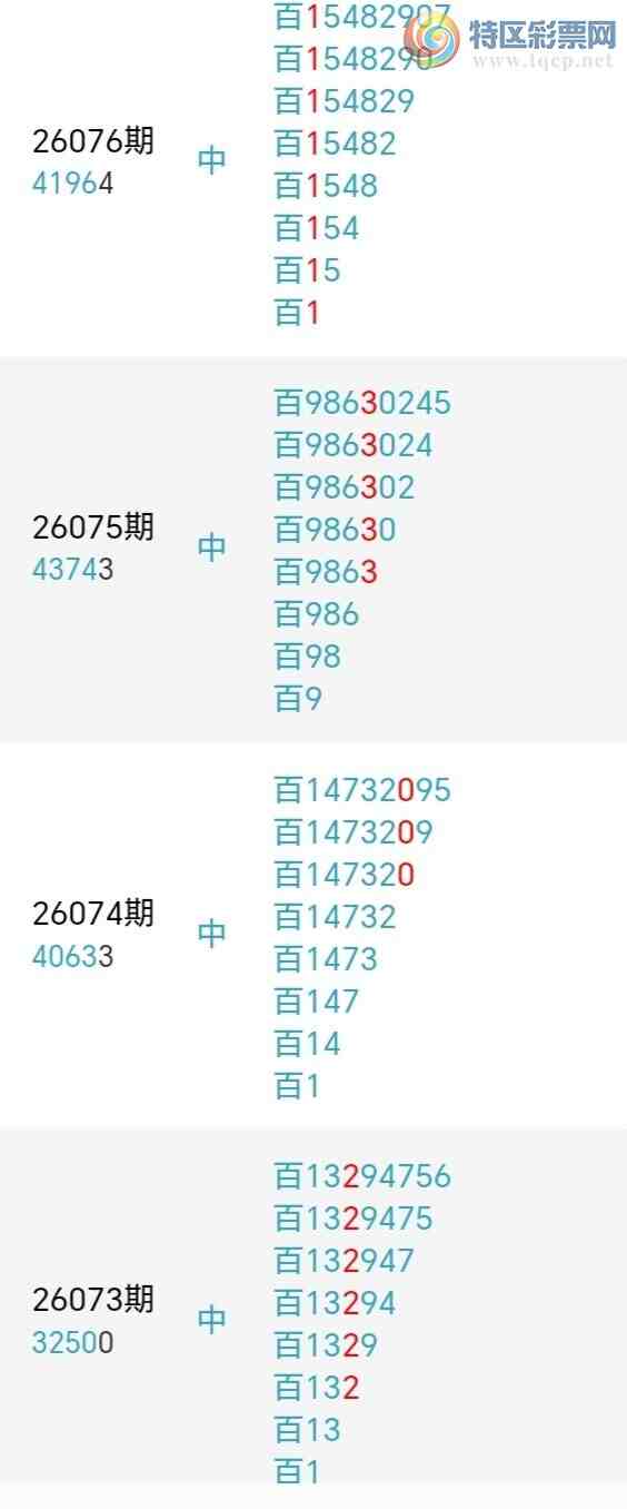 [������] 26078�ڣ��������а�λ15��14�ڣ�����7����λ��ͼ�桿352 / ����:�����󲮵� / ����ID:1233535