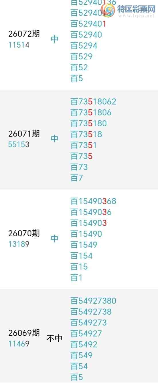 [������] 26078�ڣ��������а�λ15��14�ڣ�����7����λ��ͼ�桿559 / ����:�����󲮵� / ����ID:1233535