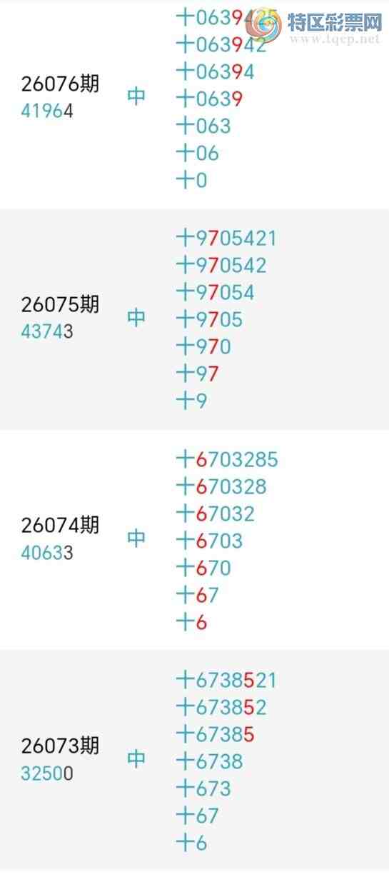 [������] 26078�ڣ�����ʮλ����5����16��15���ڡ�ͼ�桿663 / ����:�ʹ����� / ����ID:1233540