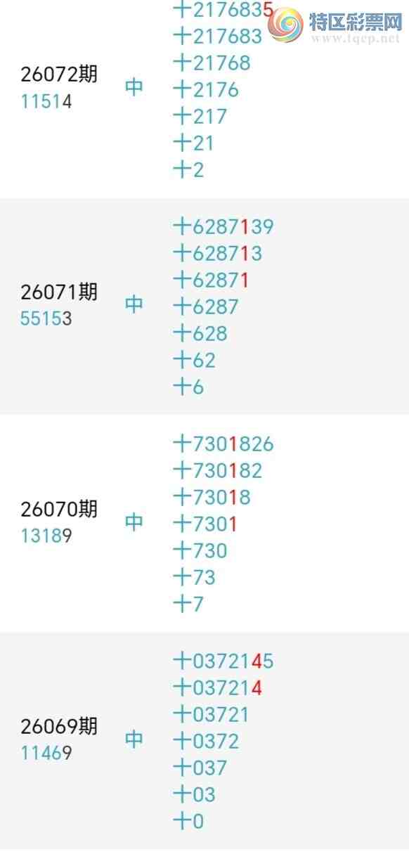 [������] 26078�ڣ�����ʮλ����5����16��15���ڡ�ͼ�桿583 / ����:�ʹ����� / ����ID:1233540