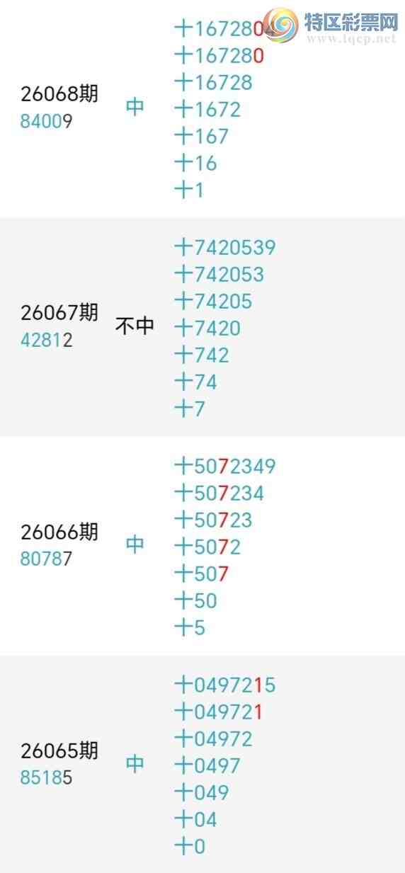 [������] 26078�ڣ�����ʮλ����5����16��15���ڡ�ͼ�桿326 / ����:�ʹ����� / ����ID:1233540