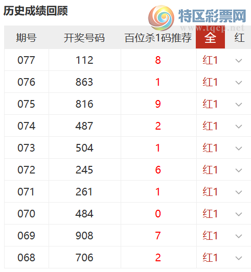 [����3D] 26078�ڣ���ǵü�����ɱ���Ƽ�����λɱ1��27����259 / ����:��ǵü� / ����ID:1233268