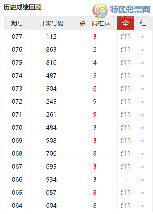 [����3D] 26078�ڣ��˷�������ɱ�Ƽ���ɱһ���14��13354 / ����:�˷����� / ����ID:1233264