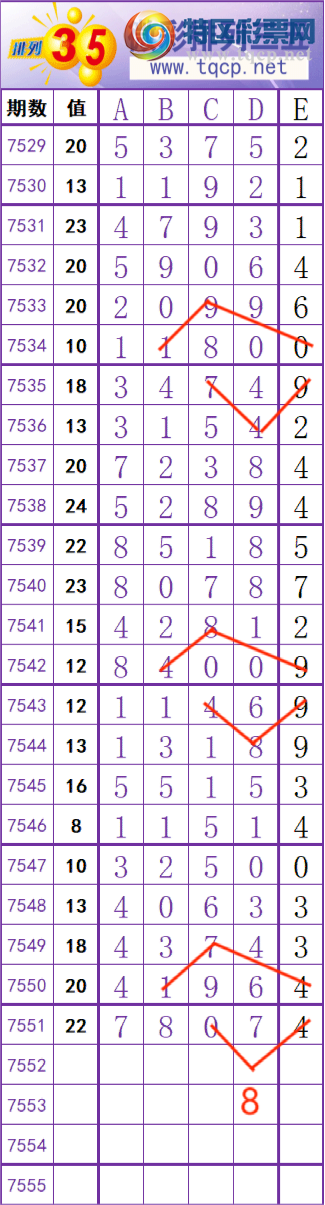 [������] 26078�ڣ�ͷ������һ��λ�ö�ͷ����ͼ�桿148 / ����:ͷβ����ɽ / ����ID:1233205