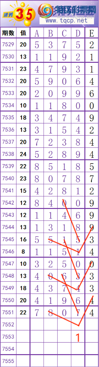 [������] 26078�ڣ�ͷ������һ��λ�ö�ͷ����ͼ�桿87 / ����:ͷβ����ɽ / ����ID:1233205