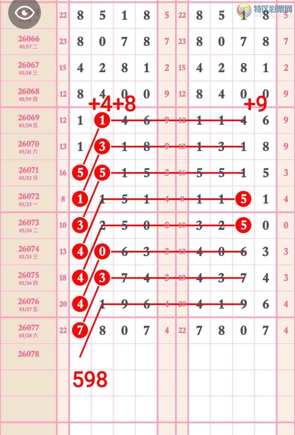 [������] 26078�ڣ���7X07����һ���ġ�ͼ�桿479 / ����:��5ר�� / ����ID:1233168