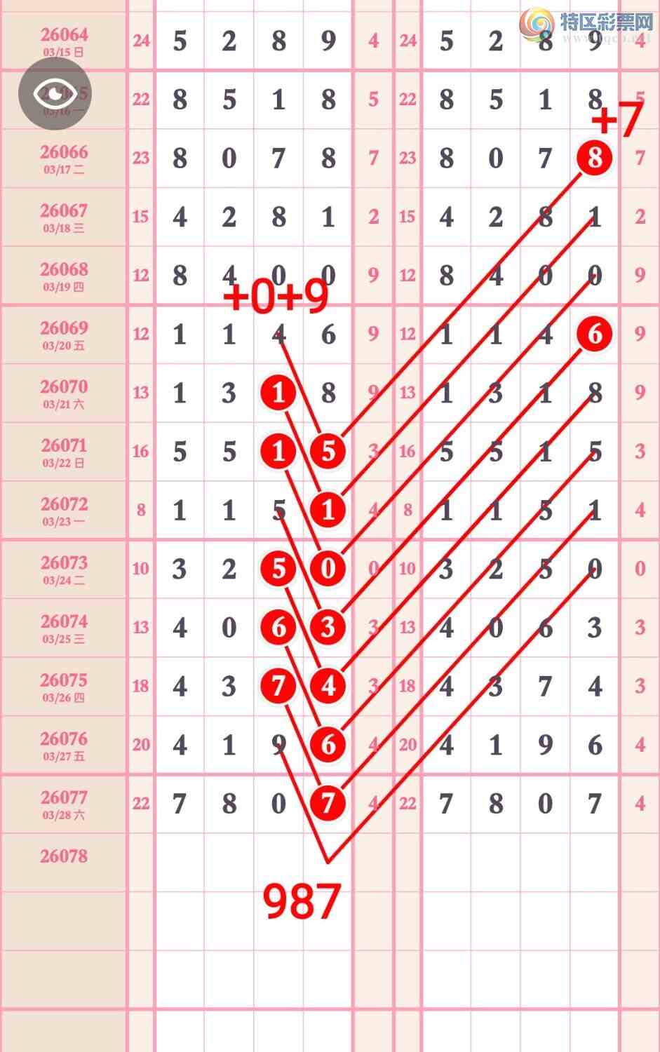 [������] 26078�ڣ���7X07����һ���ġ�ͼ�桿183 / ����:��5ר�� / ����ID:1233168