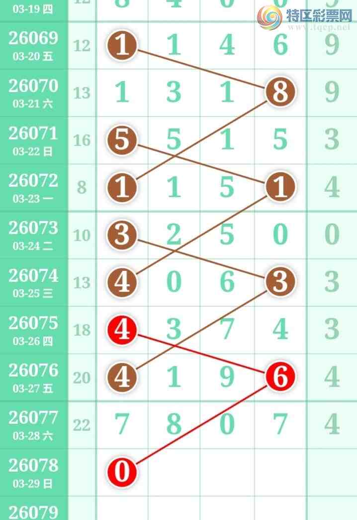 [������] 26078�ڣ����ֹ��ɲο�����ͼ�桿343 / ����:����̺� / ����ID:1233563