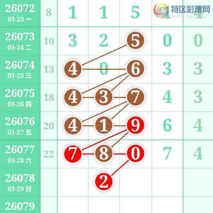 [������] 26078�ڣ����ֹ��ɲο�����ͼ�桿831 / ����:����̺� / ����ID:1233563