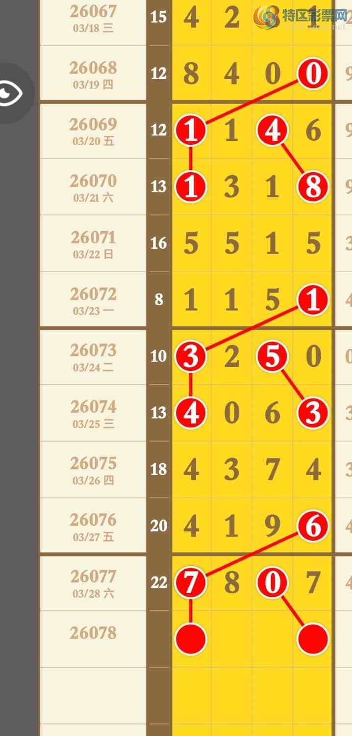 [������] 26078�ڣ�����ͷβ�������ã���ʧ������ͼ�桿905 / ����:�������� / ����ID:1233578