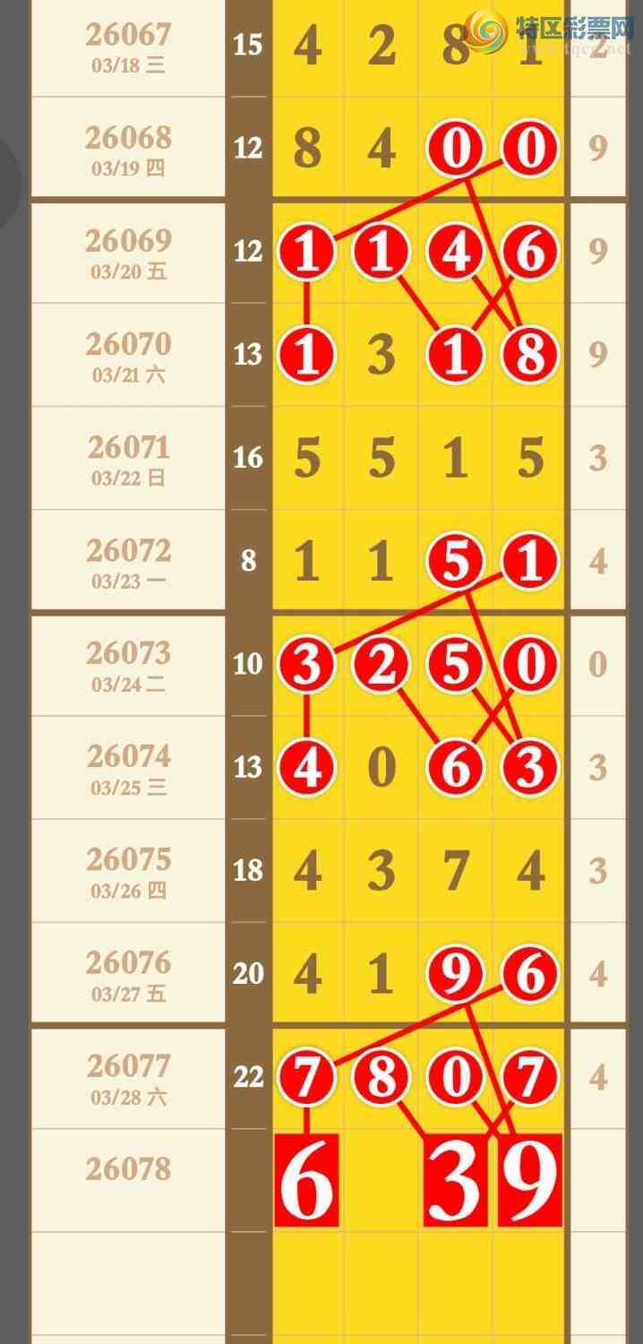 [������] 26078�ڣ�����ͷβ�������ã���ʧ������ͼ�桿440 / ����:�������� / ����ID:1233578