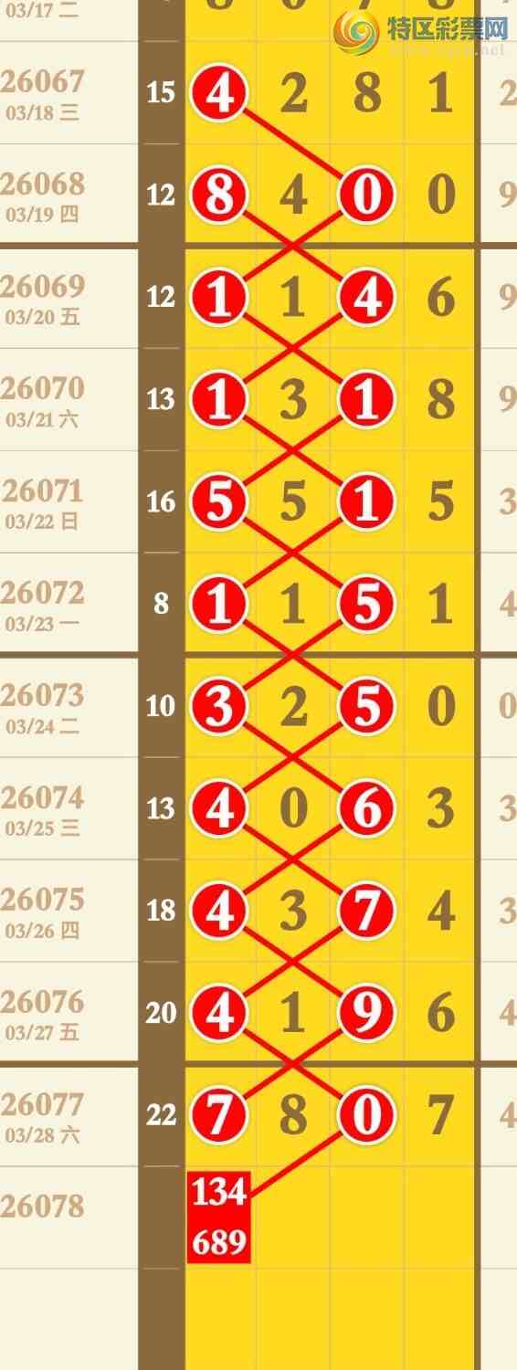 [������] 26078�ڣ�����ͷβ�������ã���ʧ������ͼ�桿553 / ����:�������� / ����ID:1233578