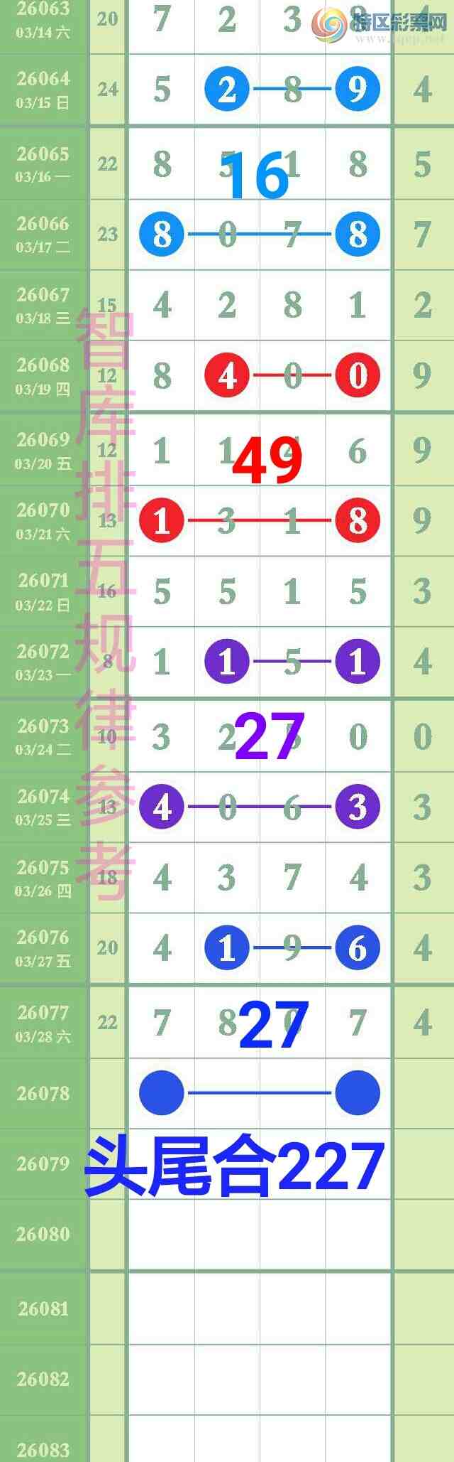 [������] 26078��:��ϲ�ǿ�Ӽ���8��λ����16��ͷβ64�����ֶ�{ͼ��}592 / ����:��@�� / ����ID:1233117