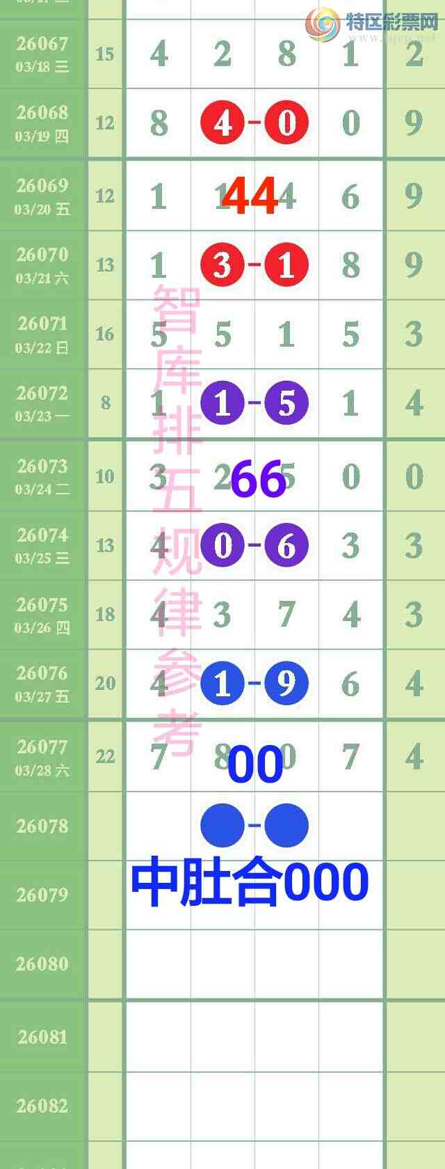 [������] 26078��:��ϲ�ǿ�Ӽ���8��λ����16��ͷβ64�����ֶ�{ͼ��}180 / ����:��@�� / ����ID:1233117