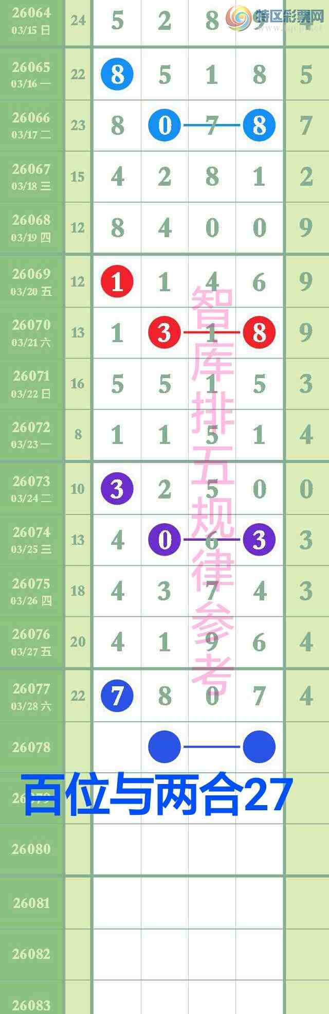 [������] 26078��:��ϲ�ǿ�Ӽ���8��λ����16��ͷβ64�����ֶ�{ͼ��}171 / ����:��@�� / ����ID:1233117