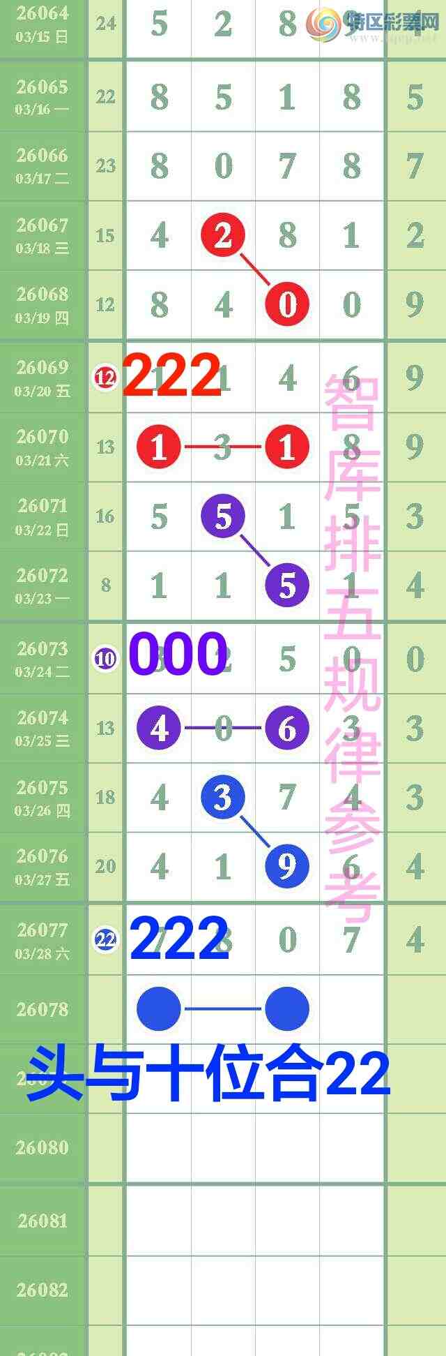 [������] 26078��:��ϲ�ǿ�Ӽ���8��λ����16��ͷβ64�����ֶ�{ͼ��}904 / ����:��@�� / ����ID:1233117