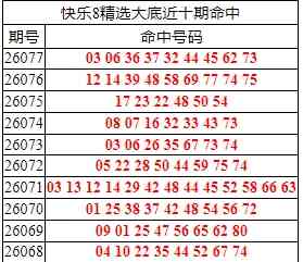 [����8] 26078�ڣ�����8���ֲ����ڴ�׵����9�룬9�������190 / ����:�ͷ�-С�� / ����ID:1233636