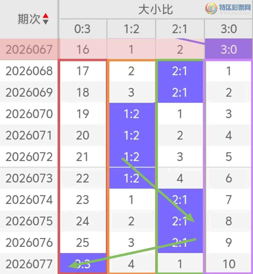 [����3D] 26078�ڣ�����3D078�ڣ�..���룬���ڼ�����176 / ����:����Ů�� / ����ID:1233670