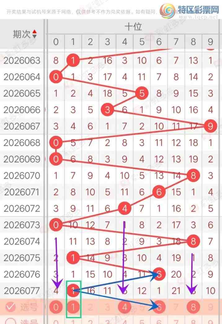 [����3D] 26078�ڣ�����3D078�ڷ���ѡ��626 / ����:���ޡ� / ����ID:1233676