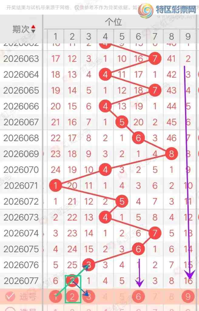 [����3D] 26078�ڣ�����3D078�ڷ���ѡ��191 / ����:���ޡ� / ����ID:1233676