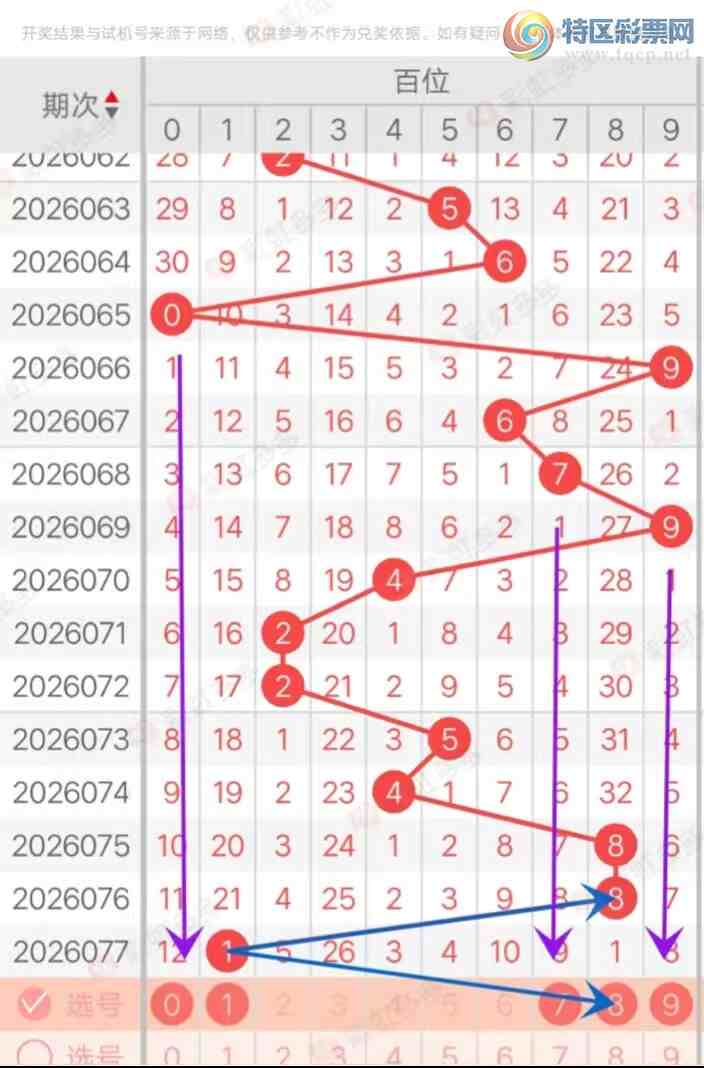 [����3D] 26078�ڣ�����3D078�ڷ���ѡ��767 / ����:���ޡ� / ����ID:1233676