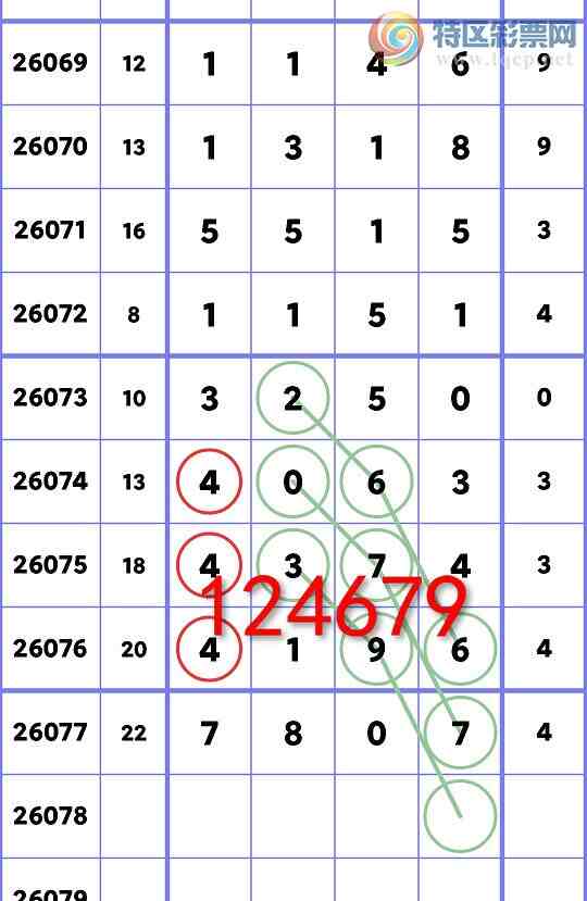 [������] 26078��:��������7807,��4196,��4063,��3250,��1151,��5515,��1318ͼ��]203 / ����:�������� / ����ID:1233441