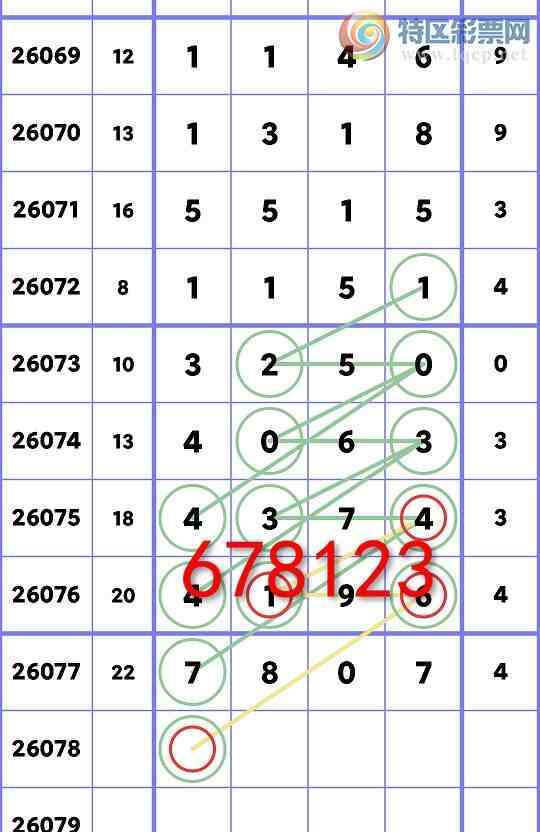 [������] 26078��:��������7807,��4196,��4063,��3250,��1151,��5515,��1318ͼ��]798 / ����:�������� / ����ID:1233441