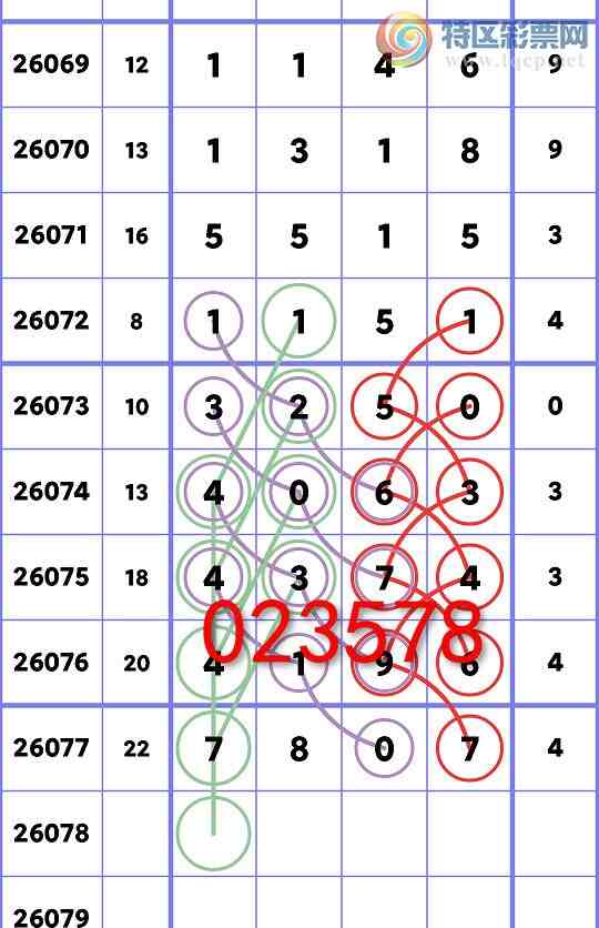 [������] 26078�ڣ� ͷͷ�е�����/��/�е�����ͼ�桿274 / ����:ͷͷ�е� / ����ID:1233476