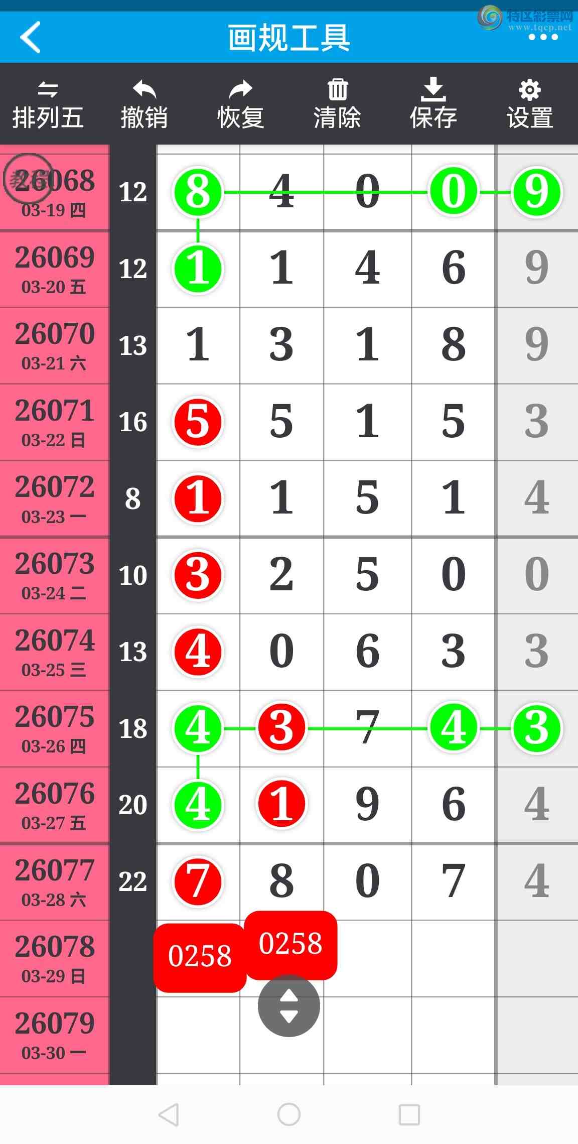 [������] 26078�ڣ���ϲ���Ӽ�����ͷβ�� �жǣ� ��������ͼ��93 / ����:��������100 / ����ID:1233683