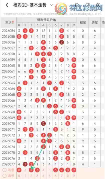 [����3D] 26078�ڣ�����3D��078�ڣ����������̬���ƺ͵������575 / ����:��ң������ / ����ID:1233685