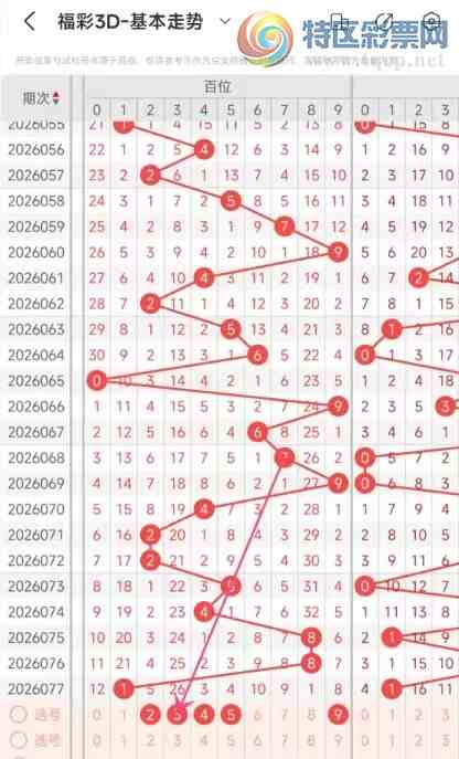 [����3D] 26078�ڣ�����3D��078�ڣ����������̬���ƺ͵������775 / ����:��ң������ / ����ID:1233685