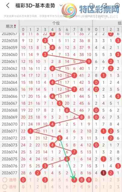 [����3D] 26078�ڣ�����3D��078�ڣ����������̬���ƺ͵������299 / ����:��ң������ / ����ID:1233685