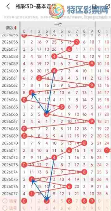 [����3D] 26078�ڣ�����3D��078�ڣ����������̬���ƺ͵������252 / ����:��ң������ / ����ID:1233685