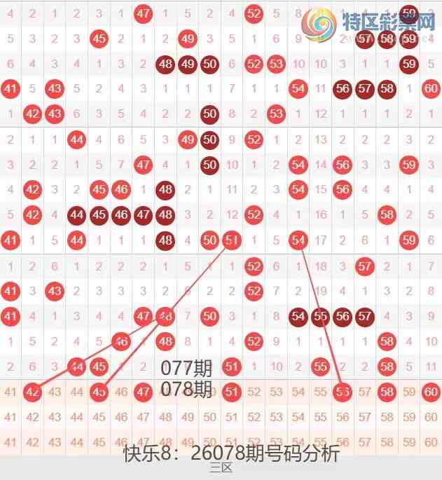 [����8] 26078�ڣ����ְ�26078�ں������Ʒ���386 / ����:�ĵ���硣 / ����ID:1233688