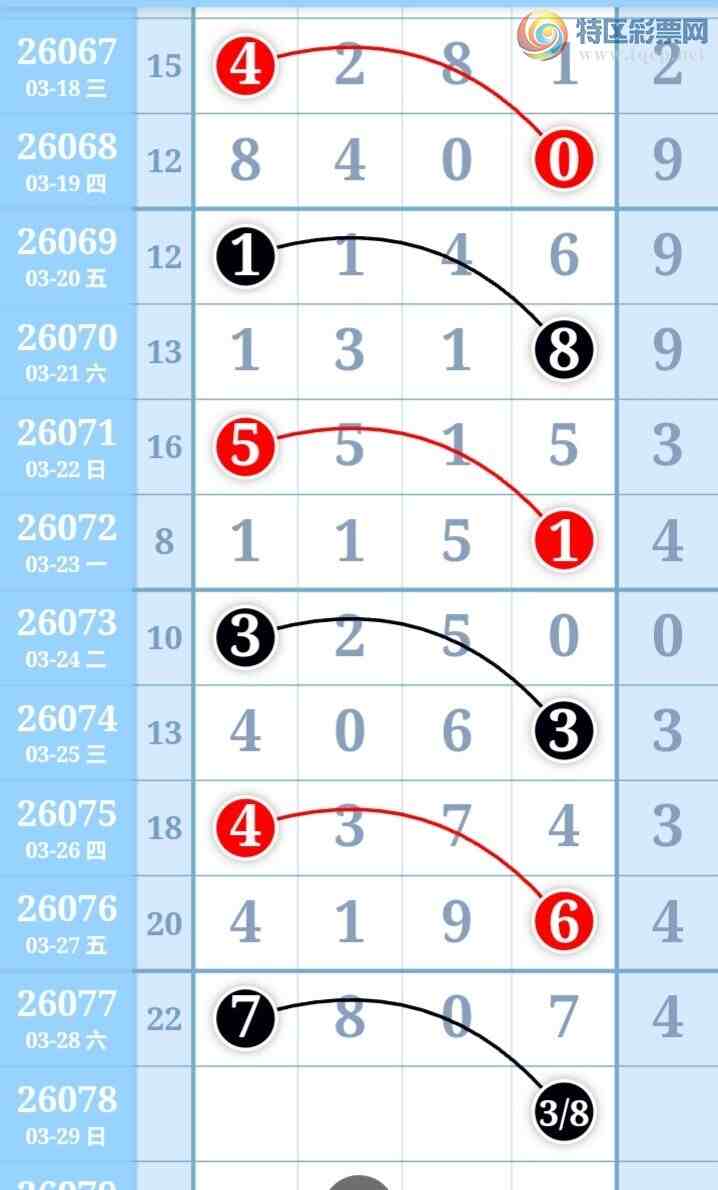 [������] 26078�ڣ�С����ʮλ,��4��,23��22�ڡ�ͼ�桿235 / ����:С���� / ����ID:1233537