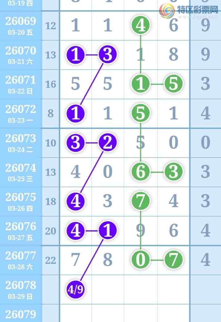 [������] 26078�ڣ�������綨ʮλ����8����25��24�ڡ�ͼ�桿325 / ����:տ��С��� / ����ID:1233536