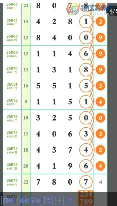 [������] 26078�ڣ�3��29�����ǲ����С�ͼ�桿419 / ����:������ʹ1 / ����ID:1233718