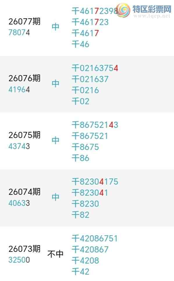 [������] 26079�ڣ�����ʦ����ͷ����ͷ4���У�10��8�ڡ�ͼ�桿214 / ����:һ���ʺ� / ����ID:1233798