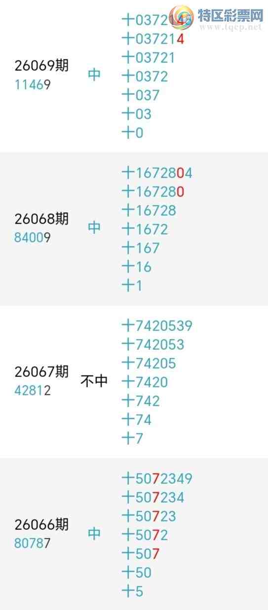 [������] 26079�ڣ�����ʮλ����7����17��16���ڡ�ͼ�桿269 / ����:�ʹ����� / ����ID:1233800