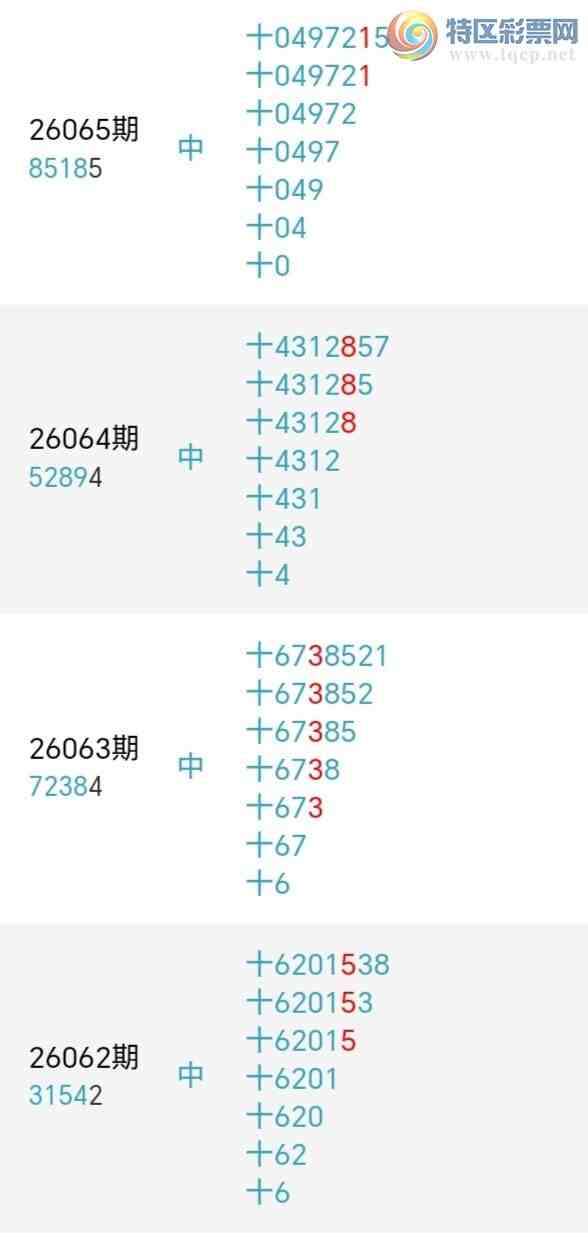 [������] 26079�ڣ�����ʮλ����7����17��16���ڡ�ͼ�桿979 / ����:�ʹ����� / ����ID:1233800