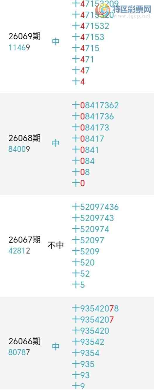 [������] 26079�ڣ�С����ʮλ,��3��,24��23�ڡ�ͼ�桿602 / ����:С���� / ����ID:1233801