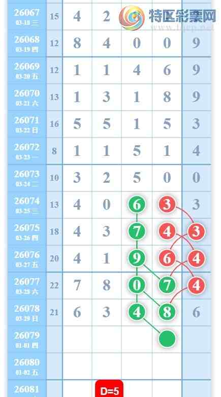 [������] 26079�ڣ�������Ϣ��ͼ�桿230 / ����:���˳��� / ����ID:1233738