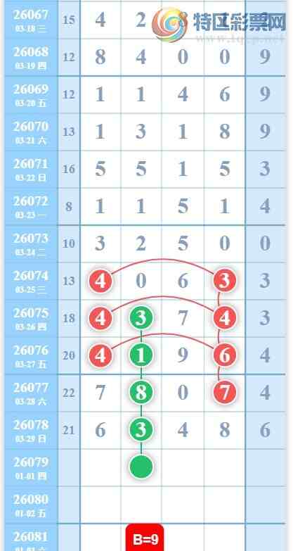 [������] 26079�ڣ�������Ϣ��ͼ�桿3 / ����:���˳��� / ����ID:1233738