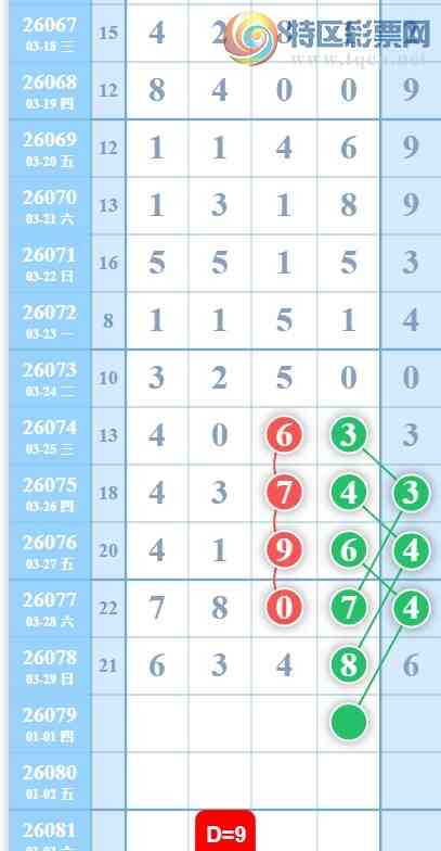 [������] 26079�ڣ�������Ϣ��ͼ�桿805 / ����:���˳��� / ����ID:1233738