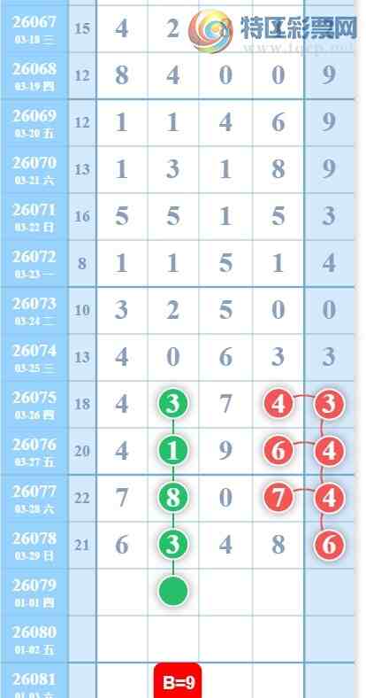 [������] 26079�ڣ�������Ϣ��ͼ�桿769 / ����:���˳��� / ����ID:1233738