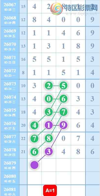 [������] 26079�ڣ�������Ϣ��ͼ�桿284 / ����:���ɹ¼� / ����ID:1234014